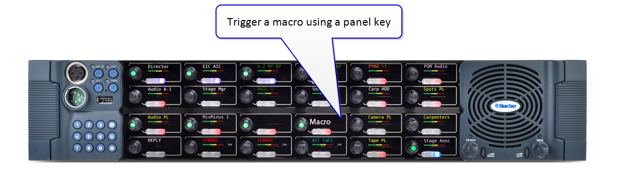 Trigger a macro using a panel key